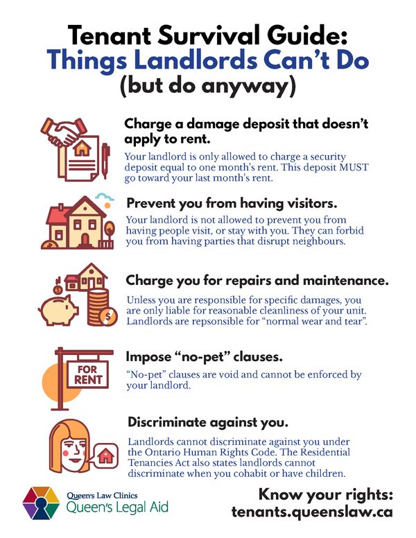 Tenants Rights Queen s Law Clinics